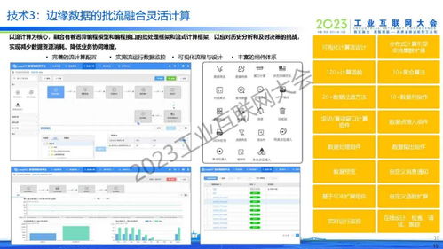 工業(yè)邊緣數(shù)據(jù)管理與分析技術(shù)發(fā)展——于辰濤視角下的計算機(jī)軟件技術(shù)開發(fā)探索